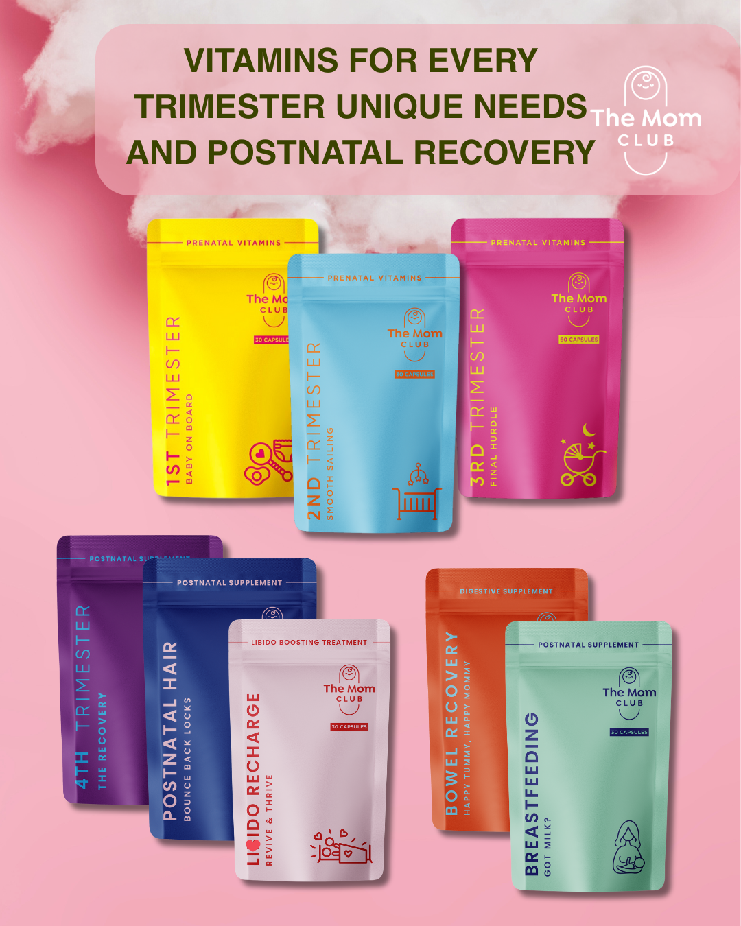 1st Trimester Essentials – Ease Nausea & Support Growth