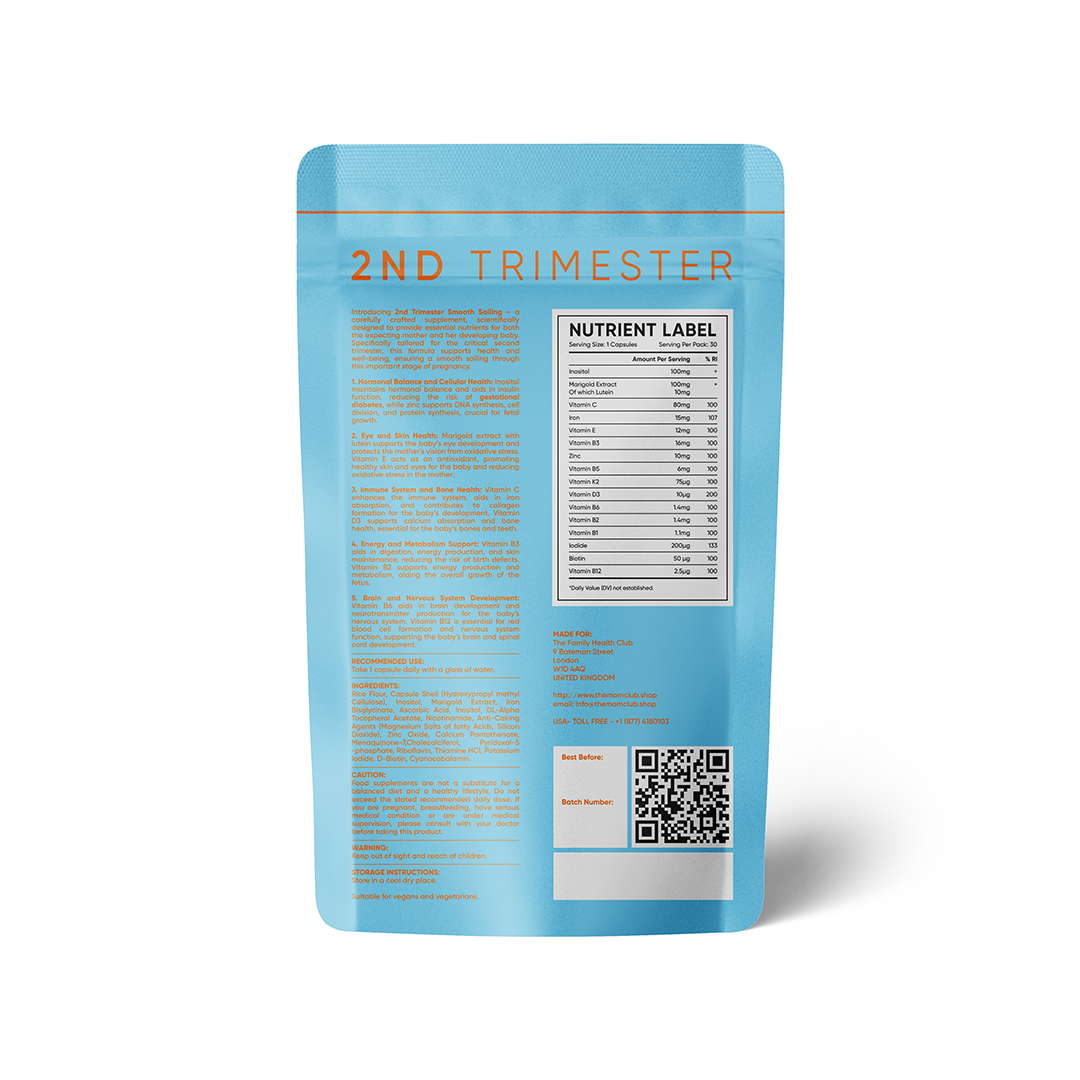 2nd Trimester Complete Collection