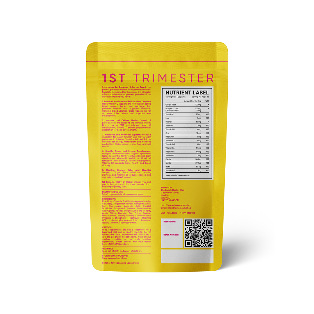 1st Trimester Complete Collection