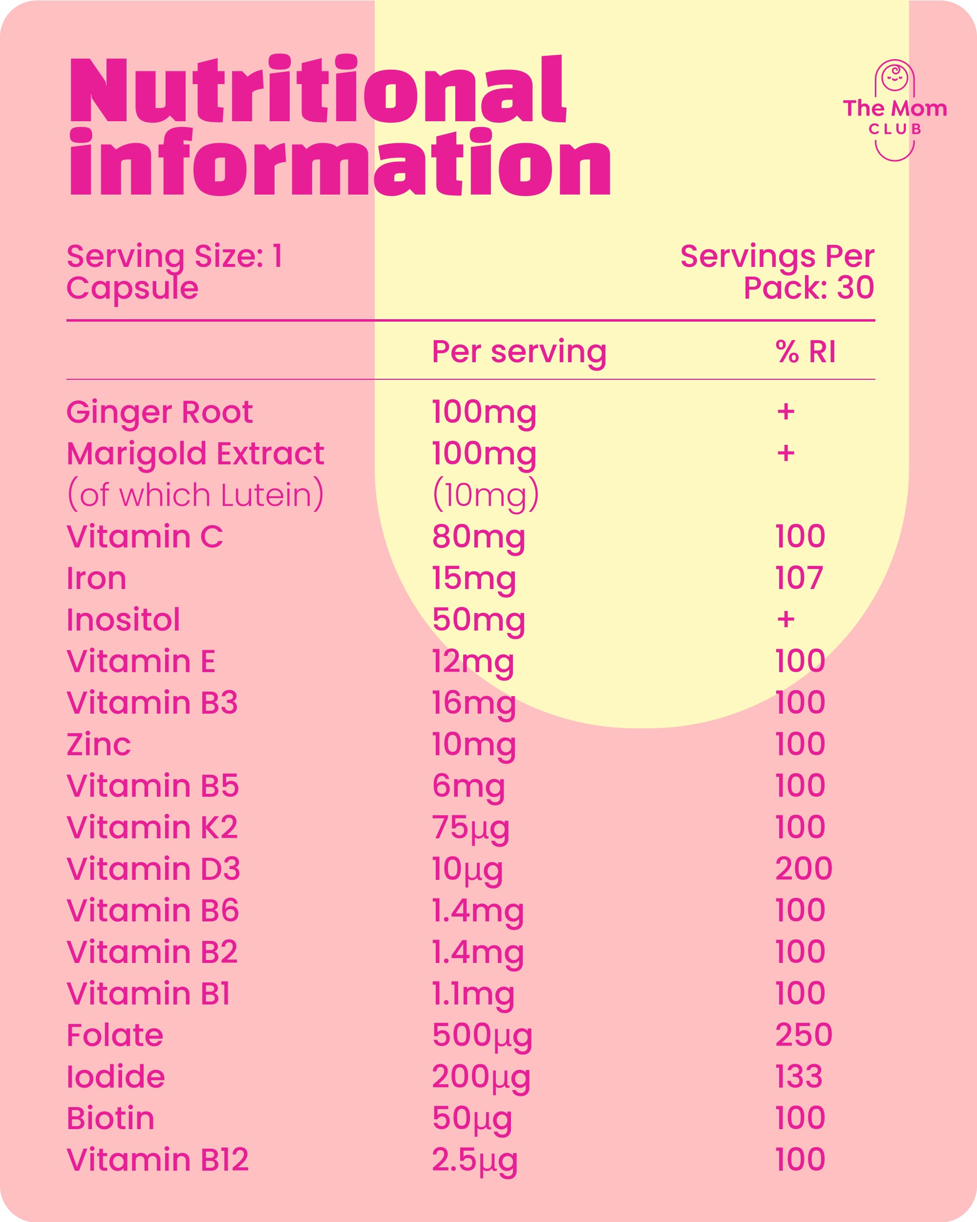 1st Trimester Essentials – Ease Nausea & Support Growth